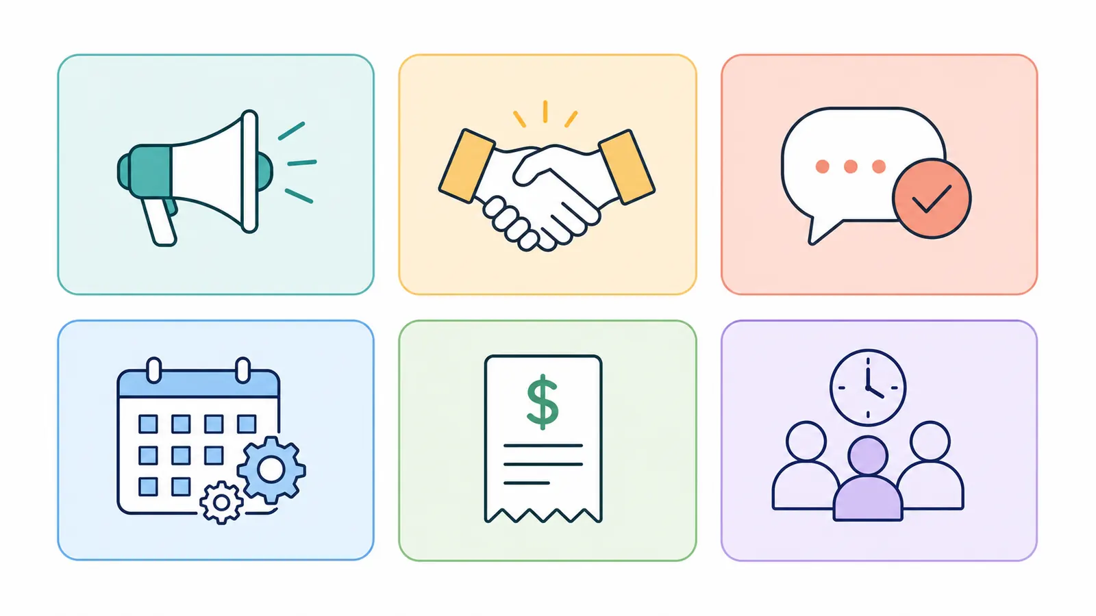Six AI automation categories for small businesses including marketing, leads, customer service, operations, finance, and HR