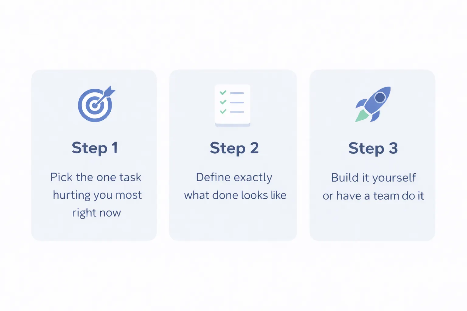 Three-step process for getting started with AI automation in your small business without overspending